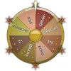 Sorteo de la Suerte